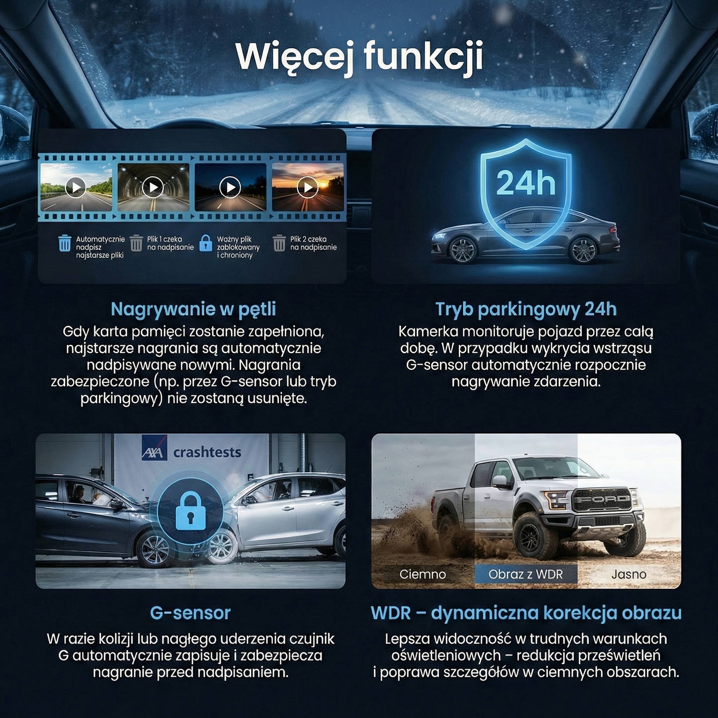 VERDICT™ - WIDEOREJESTRATOR 4K