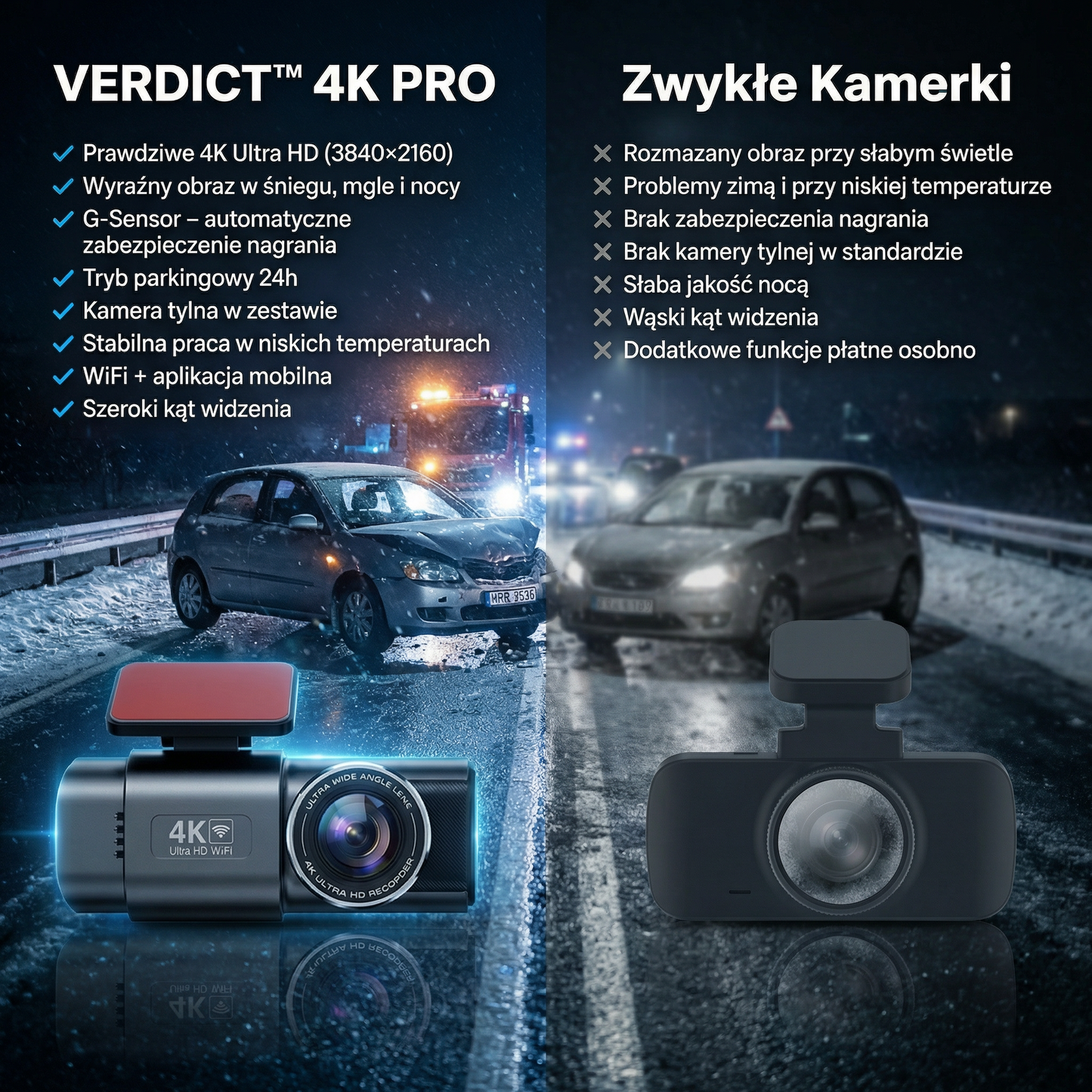 VERDICT™ - WIDEOREJESTRATOR 4K