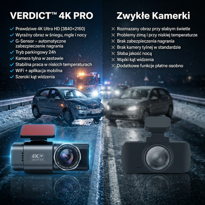 VERDICT™ - WIDEOREJESTRATOR 4K